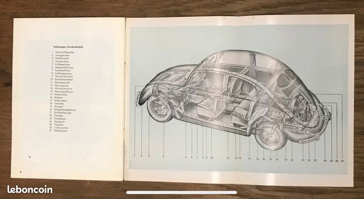 Manuel d'utilisation VW Split 1950 (image 6)