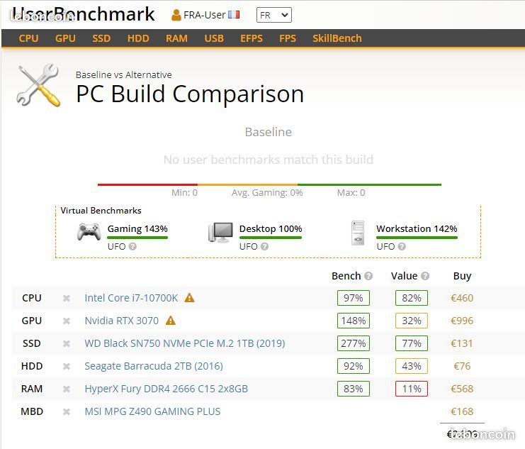 Tour PC gaming Ordinateurs
