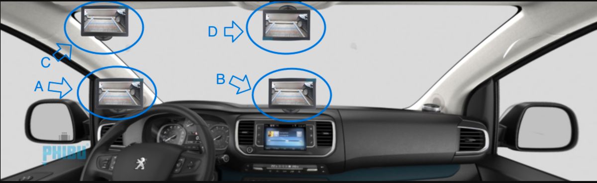 Protection d'écran pour Système de Navigation pour Renault Trafic
