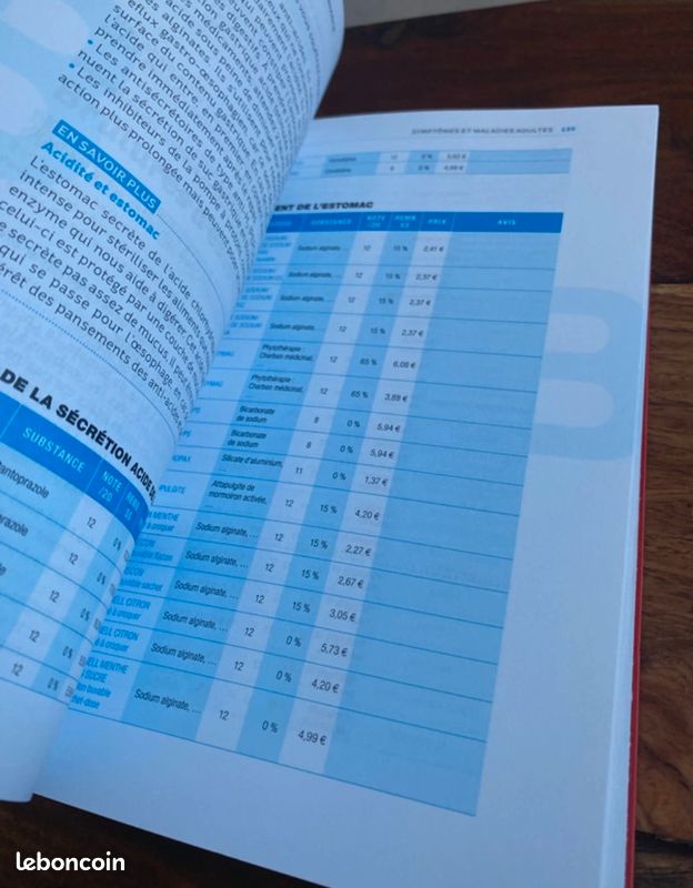 Livre Médicaments sans ordonnance les bons et les mauvais (image 3)