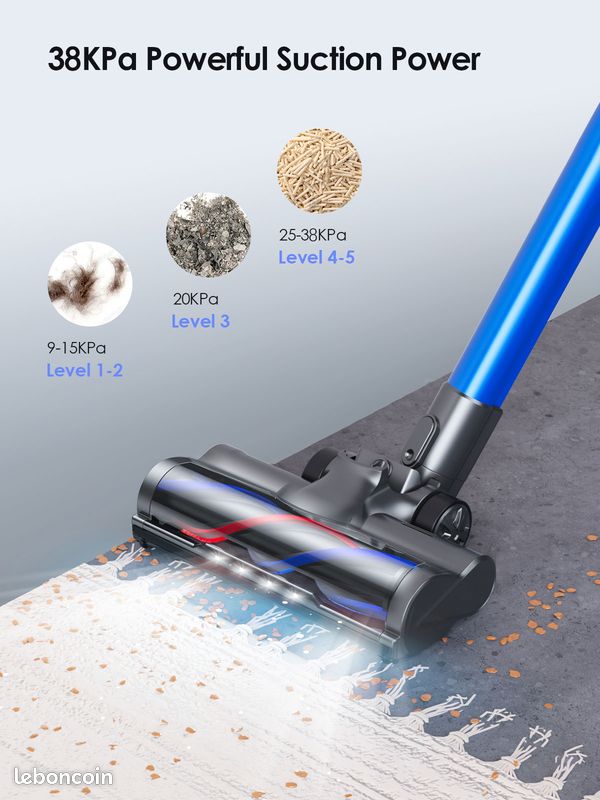 Aspirateur Balai Sans Fil BuTure 6en1 - 38KPa, 55min, 2500mAh, Brosse Motorisée LED - Neuf