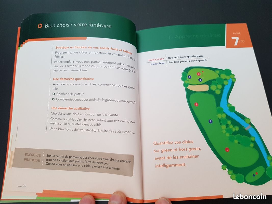 Livre apprentissage golf _ Jouer au golf intelligemment (image 7)
