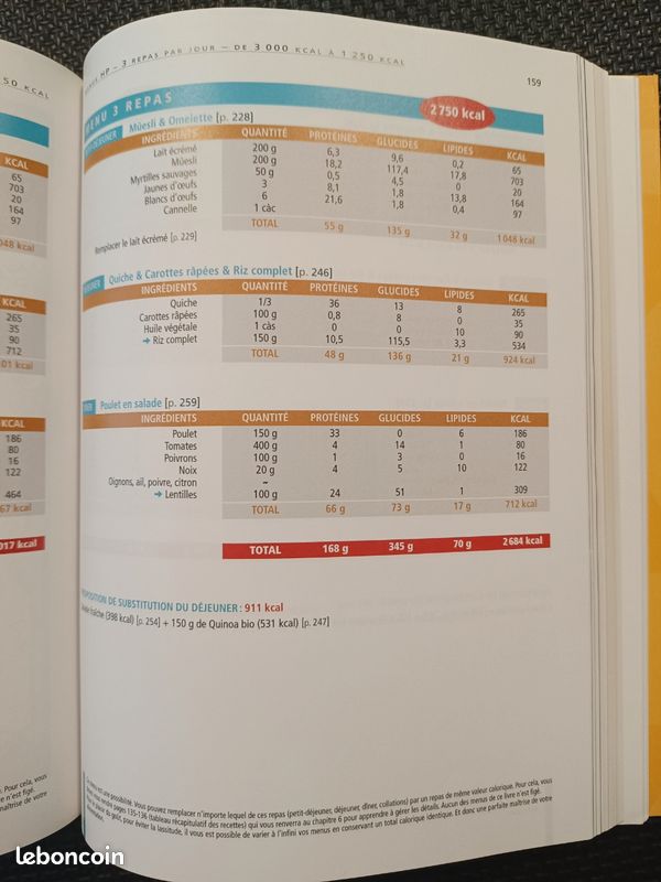 Méthode de nutrition Lafay (image 4)