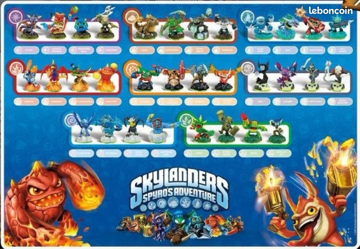 Figurines skylanders Spyro adventure (image 1)