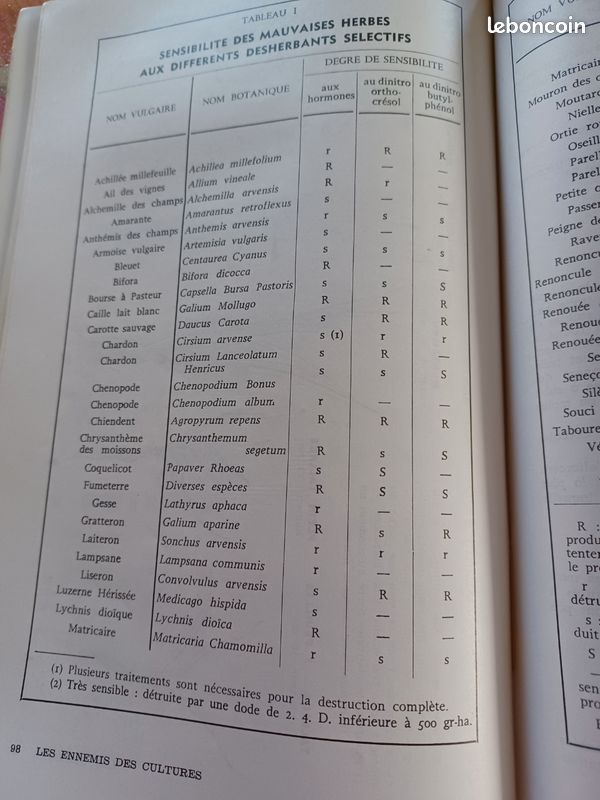 Livre ancien lutte contre les ennemis des cultures 1959 (image 3)