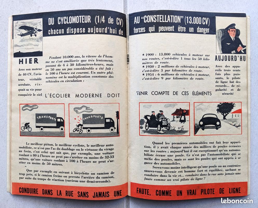 Almanach Jeunes années 1955 (image 4)