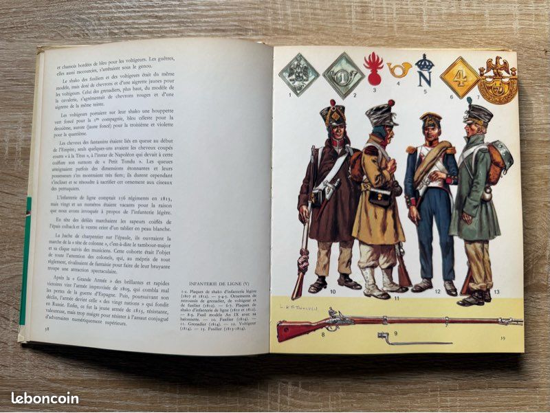 L’uniforme et les armes des soldats du premier empire (image 3)