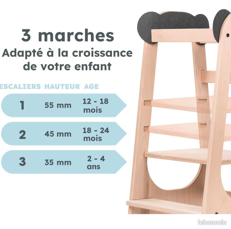 Tour d'apprentissage panda Beeloom (image 2)