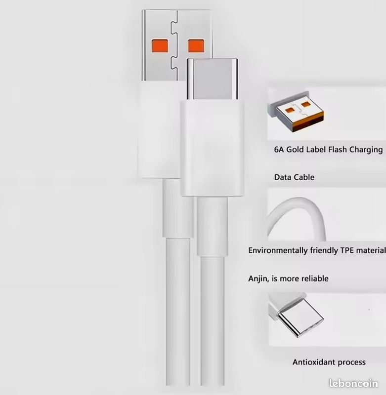 Chargeur Turbo 90W USB-C – Compatible Xiaomi, Samsung et iPhone (image 3)