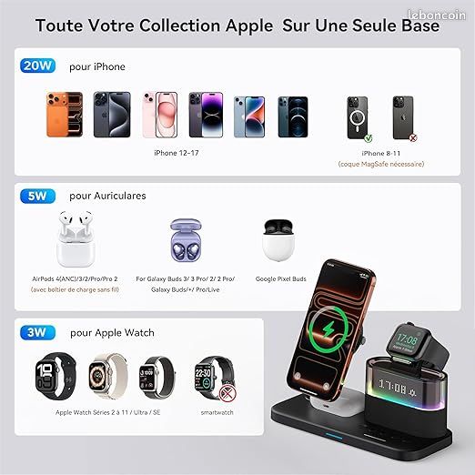 Chargeur Sans Fil Inbay – Station Induction Qi, Protection Smartphone, Noir