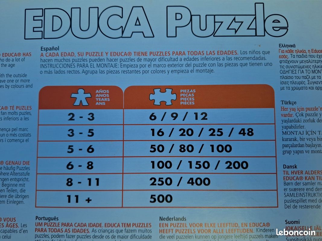Puzzle Chaton 200 pieces (image 3)