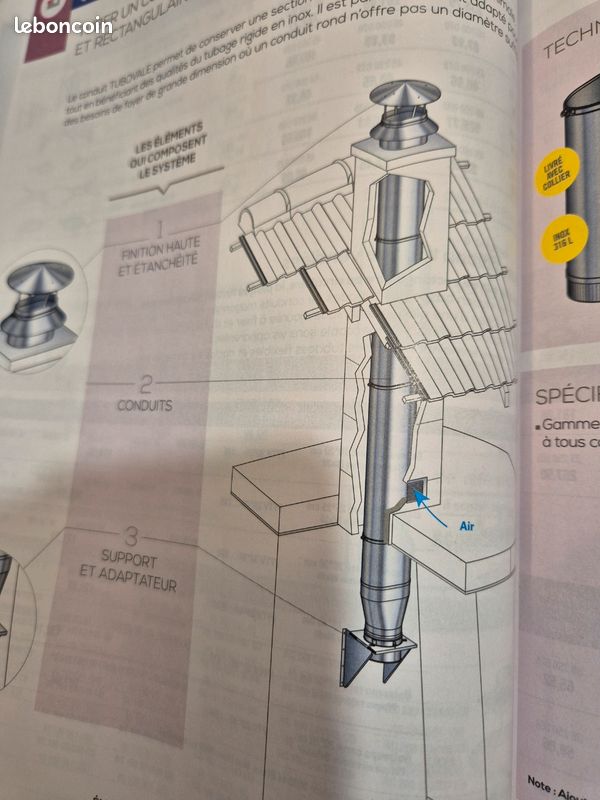 Conduit occasion poujoulat tuboval inox 250 vers 18x29 (image 2)