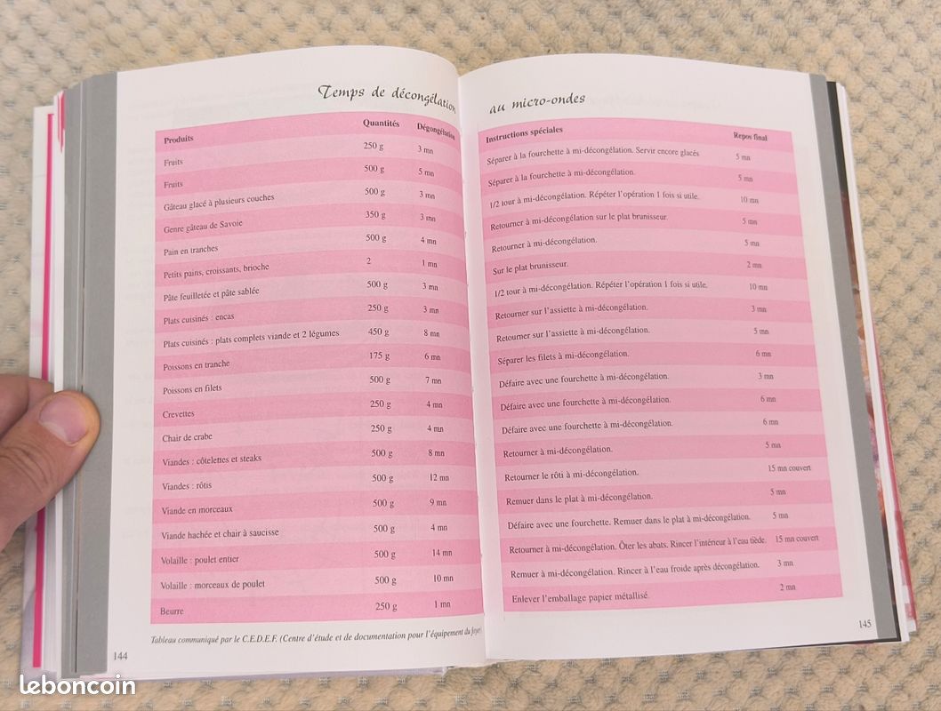 Livre de recettes - Françoise Bernard - recette facile (image 6)