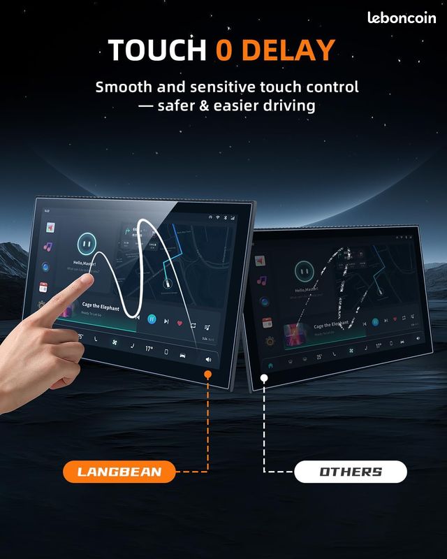 Protection d'écran pour Hyundai Tucson NX4 2021-2023 4 (Navigation 10.25' Tableau de bord) - Informatique
