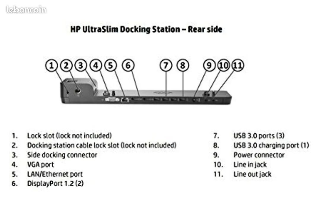 HP Ultra Slim Docking Station (image 3)