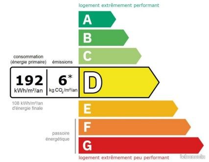 Appartement a louer vaulx-en-velin - 3 pièce(s) - 62 m2 - Surfyn