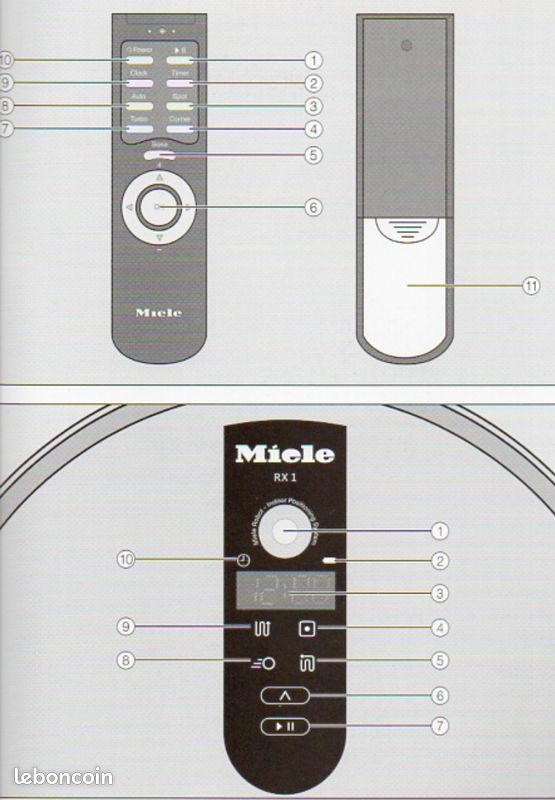 Aspirateur robot Miele Scout RX1 (image 4)
