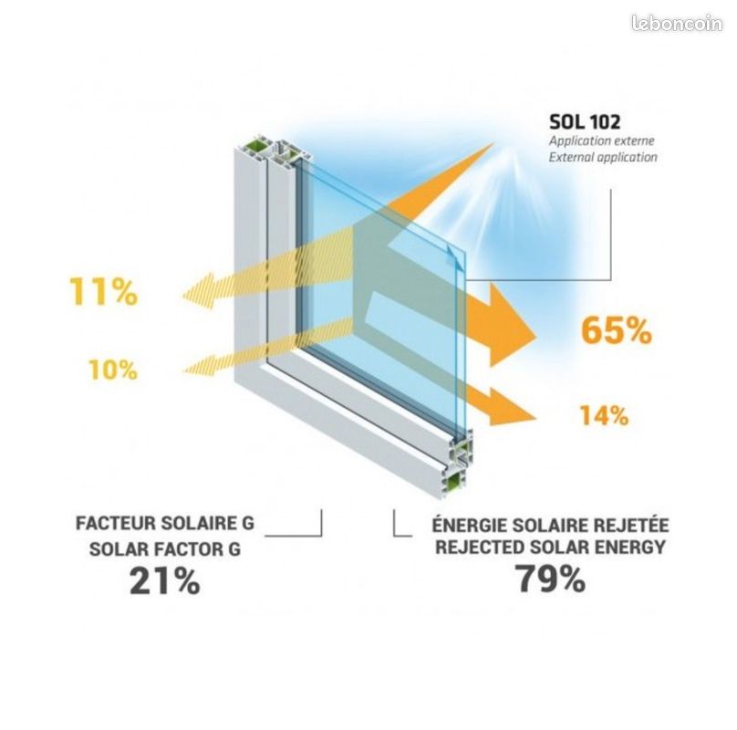 12 mètres de film extérieur de protection solaire anti-chaleur (1m52 de large) (image 3)