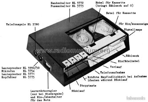 Magnetophone dictaphone bande magnetique Philips (image 6)