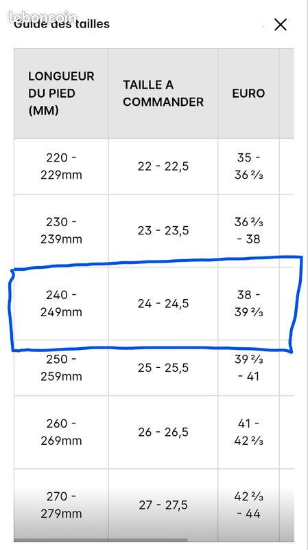 Correspondance Taille Pied Pointure 17 Cm Pointure Chaussure De