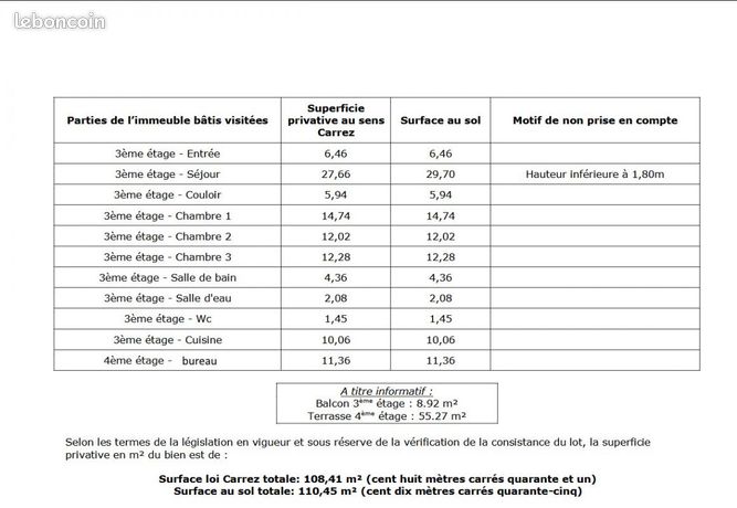 https://img.leboncoin.fr/api/v1/lbcpb1/images/e1/21/2a/e1212a33398c527477d055162b9e381dba740827.jpg?rule=ad-image