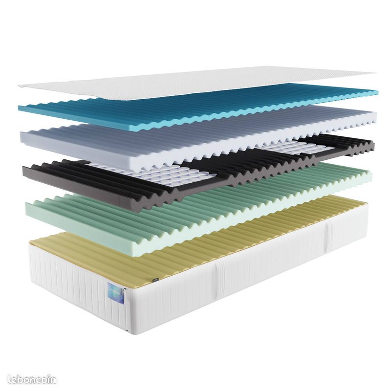 Matelas Pro Breeze 160 x 200 cm (technologie scandinave) (image 5)