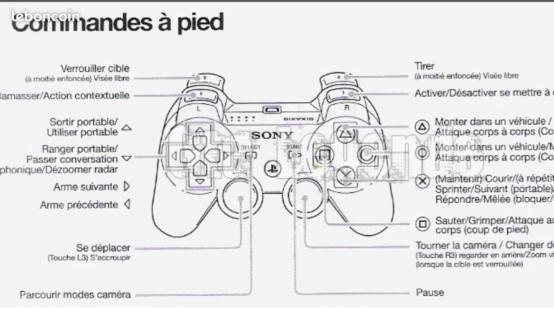 Jeu PS3 GTA IV (image 3)