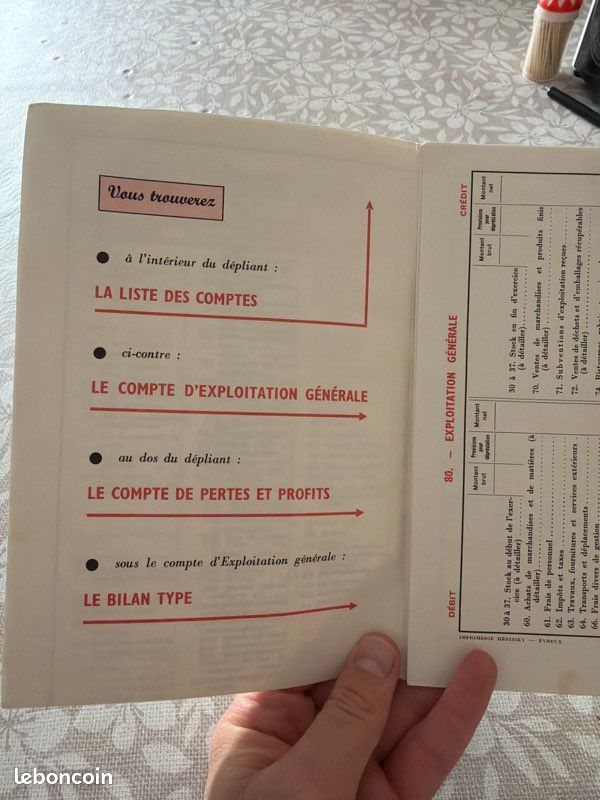 Plan comptable 1957 (Très Bon État) (image 2)