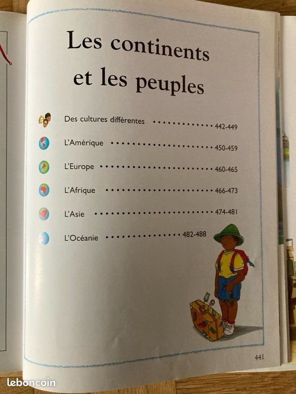 Encyclopédie Nathan 450 pages (image 5)