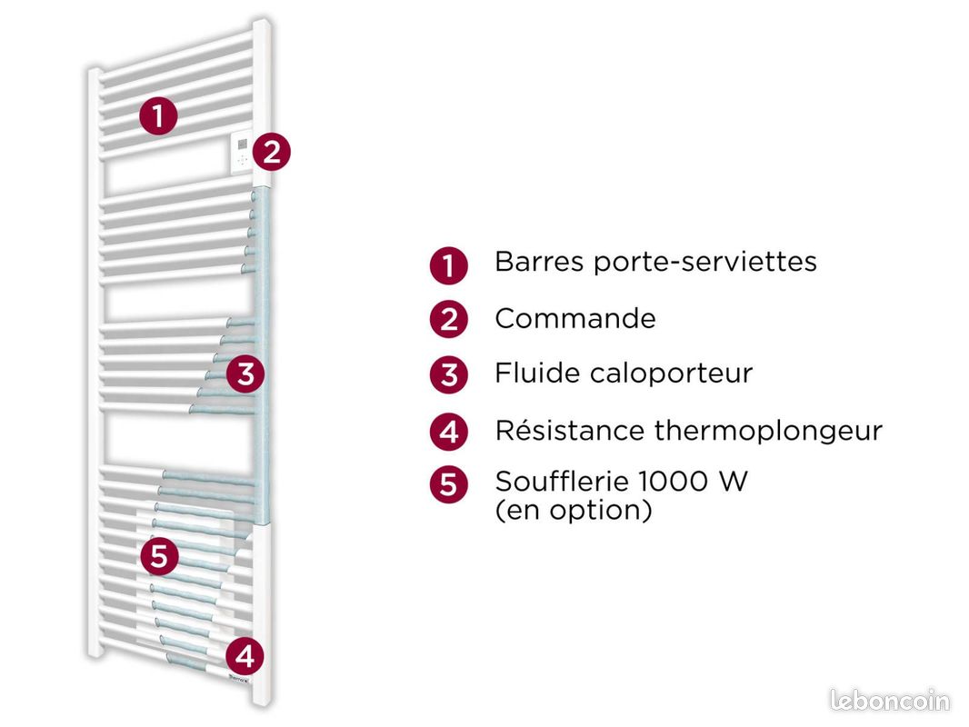 Seche Serviette Thermor Riva 4 300W (image 4)
