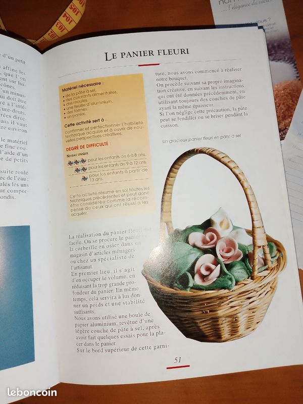 Les loisirs créatifs féminin (image 5)