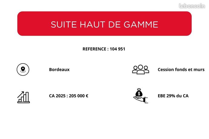 Appartement 6 pièces 140 m² — 8