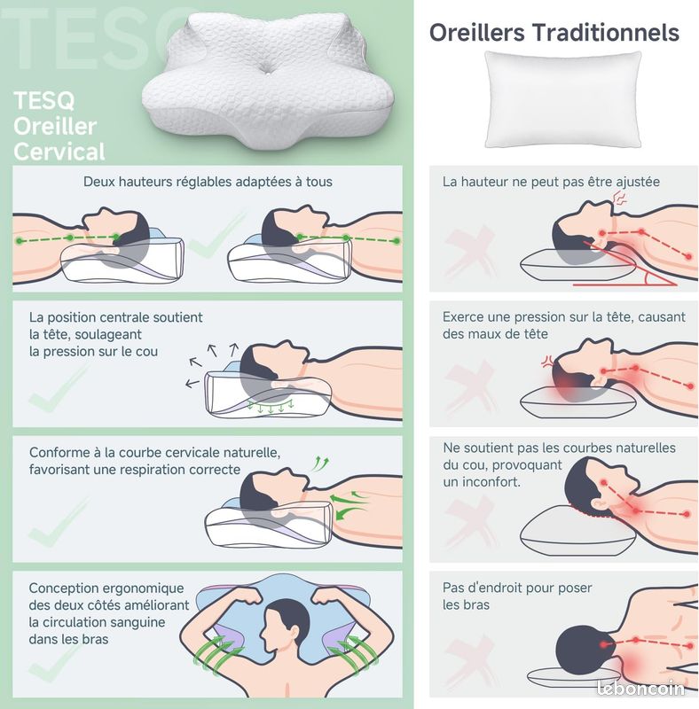 NEUF - Oreiller Cervical Ergonomique 2 en 1 marque TESQ (image 4)