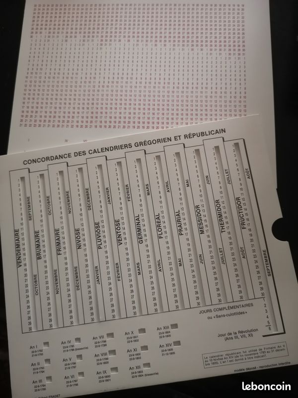 Concordance des calendriers grégorien et républicain (image 2)