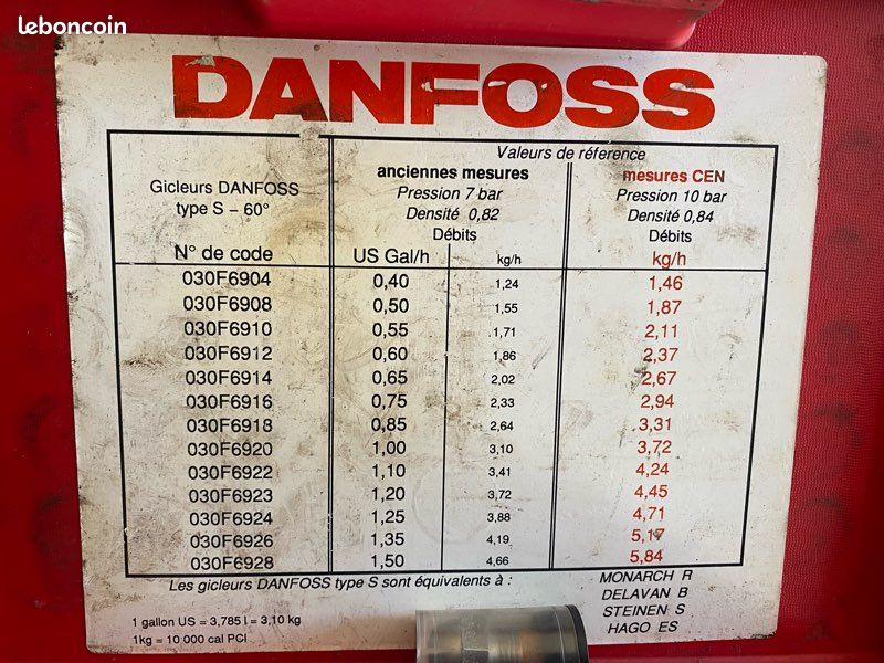 Lot de 11 gicleurs boîte Danfoss (image 1)