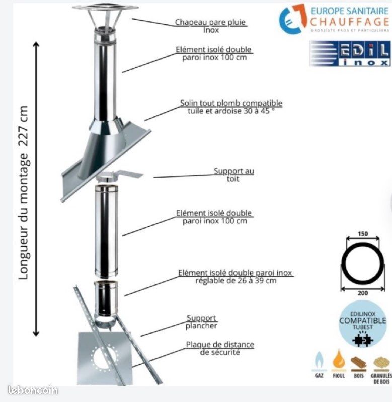 Kit conduit double paroi (image 2)