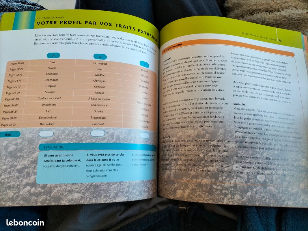 Livre Décryptez votre personnalité Claire Gordon (image 13)