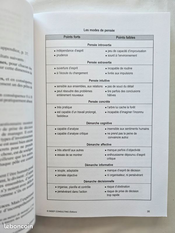 Mais comment peut-on être manager? (image 4)