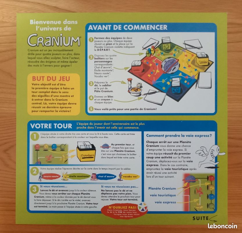 Jeu de société : Cranium (image 4)