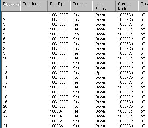 Switch HP 2510G-24 J9279A Gigabit (image 5)