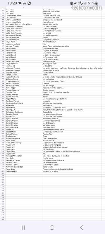 223 Livres divers (classés par auteur) (image 4)