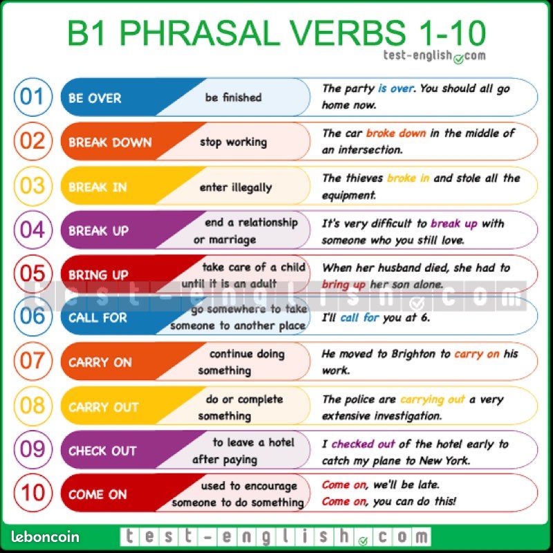 Ma pédagogie donne envie d’apprendre l’anglais (image 1)