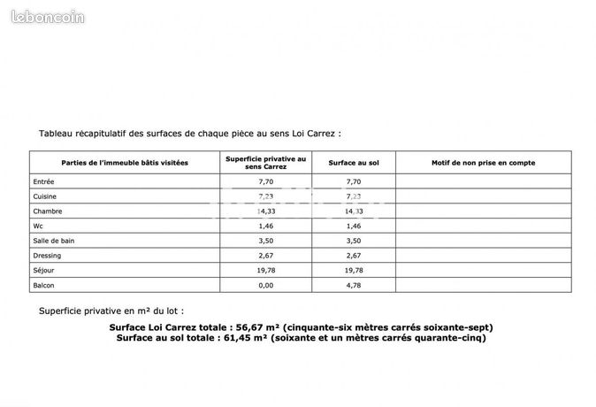 https://img.leboncoin.fr/api/v1/lbcpb1/images/ed/44/d3/ed44d3cd44f4afd0ee8934fcd3e3b61bf291ad1b.jpg?rule=ad-image
