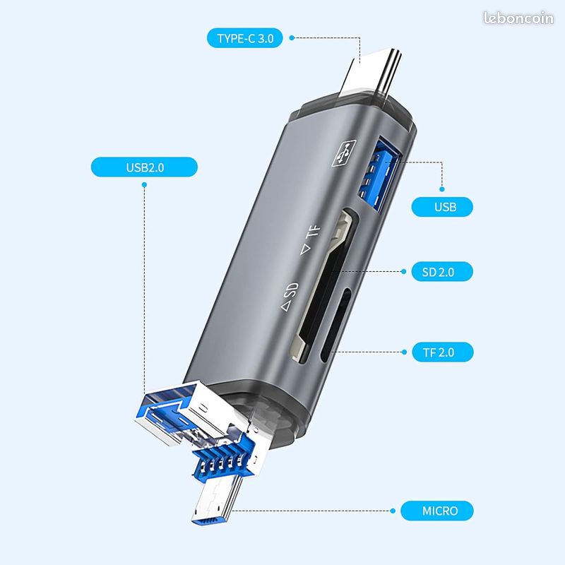 Lecteur De Carte SD Icro USB/USB C, DSRKE 3 En 1 Lecteur De Carte éoire Adaptateur En