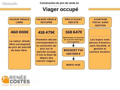 https://img.leboncoin.fr/api/v1/lbcpb1/images/ee/89/52/ee8952a042823cca8a169d9f909c8bccb0736530.jpg?rule=ad-image