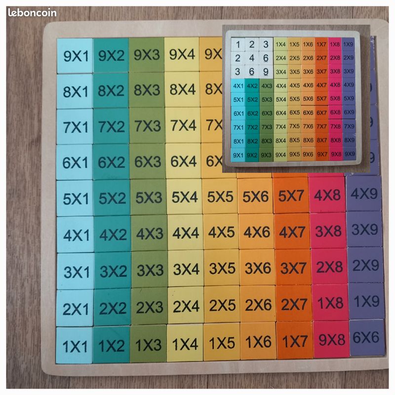 Haba Play&Learn Jeu éducatif familial 3x4 Paf Petite multiplication jusqu'à 100 à partir de 8 ans - Éducatif et d'apprentissage Haba Play&Learn Jeu éducatif familial 3x4 Paf Petite multiplication jusqu'à 100 à partir de 8 ans - Éducatif et d'apprentissage