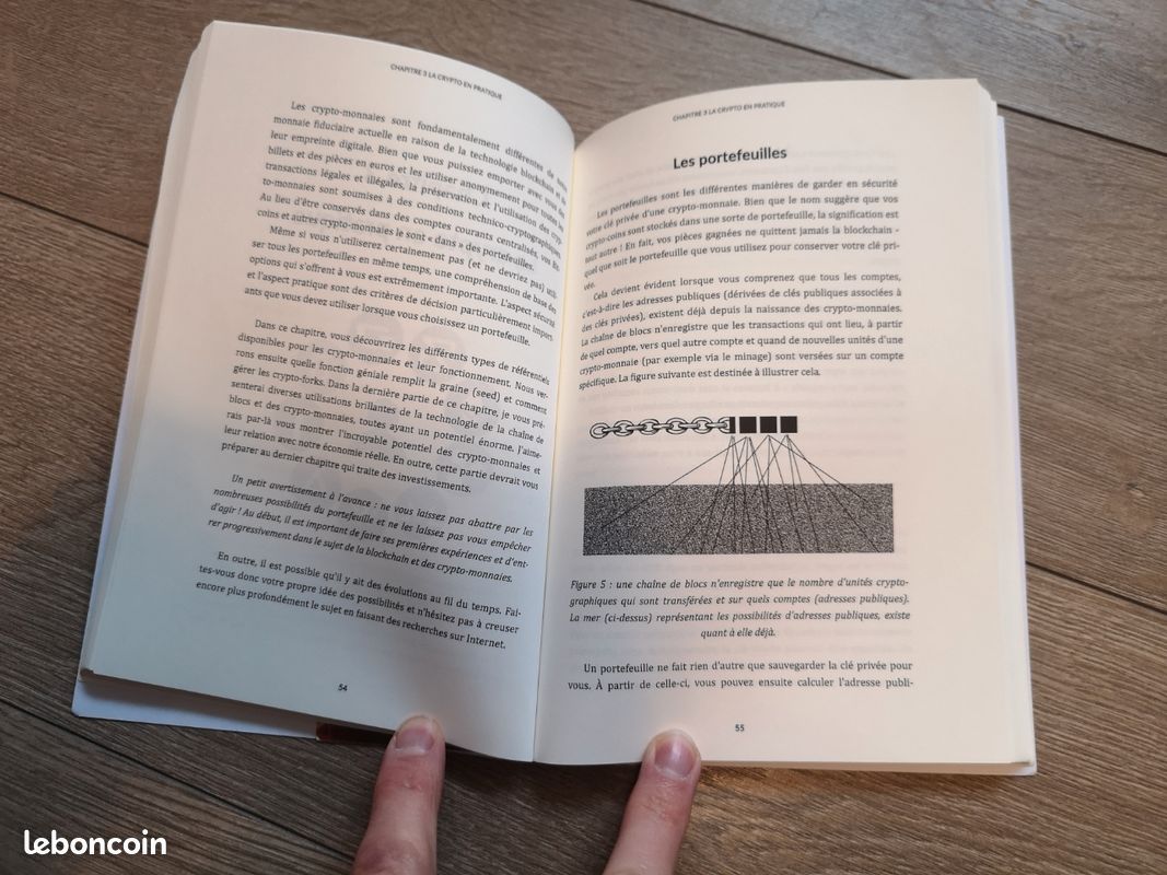 Livre De la Blockchain à Crypto Investisseur - Livres