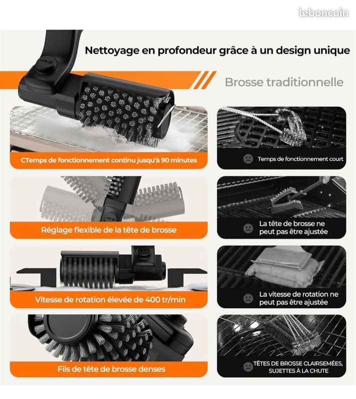 Têtes acier/tissu amovibles, angle 180° 7 positions, 90 min, protection 360°, pour barbecue extérieur et camping (image 5)