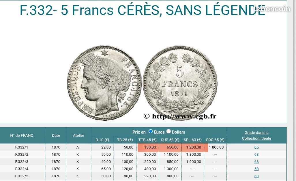 Monnaie Française 5 Francs Cérès Argent 1870 Paris - PCGS MS 65, Qualité Fleur De Coin, Rare