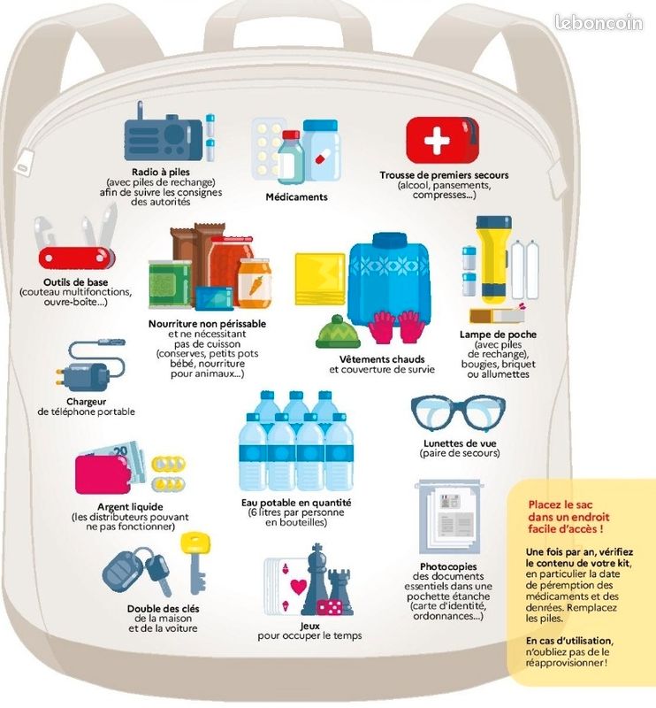 Sac à dos d'urgence équipé kit de secours ration de survie